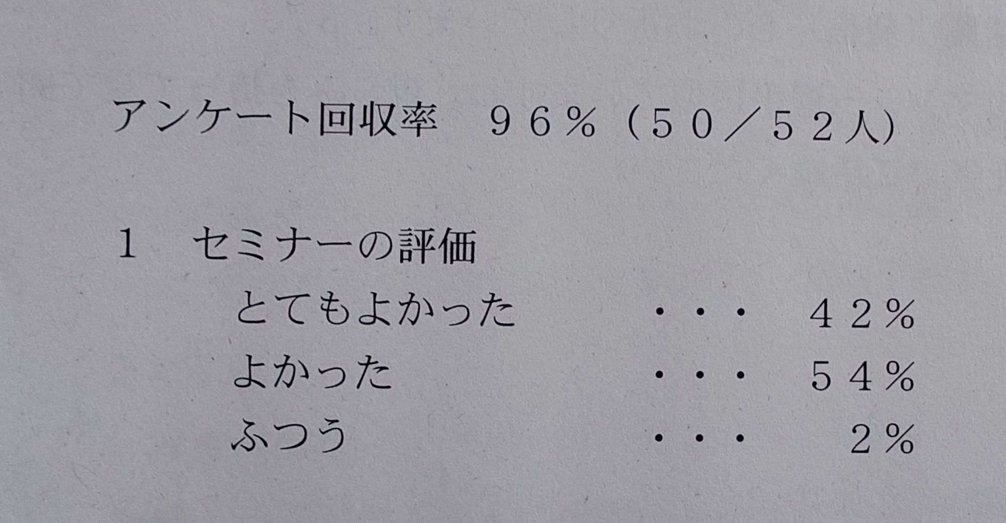 A Japanese language survey.
